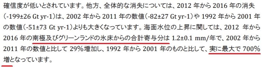 IPCC　変化する気候下での海洋・雪氷圏に関するIPCC 特別報告書　